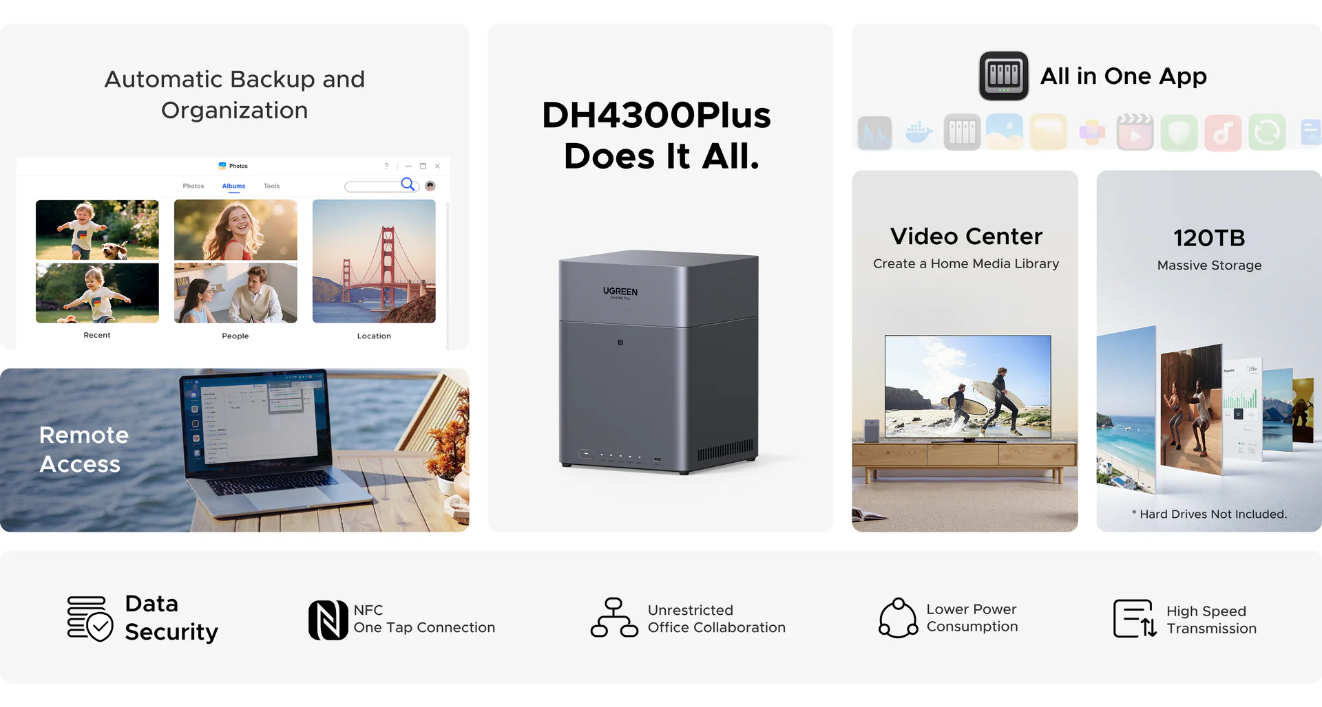 UGREEN NASync DH4300 Plus, NAS Desktop A 4 Bay Con RK3588C, 8GB RAM, Porta 2.5GbE E NFC: Il Tuo Cloud Privato Per Casa E Ufficio (senza Dischi) - 2